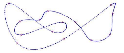 Интерполяция замкнутых кривых - 10