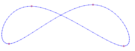 Интерполяция замкнутых кривых - 9