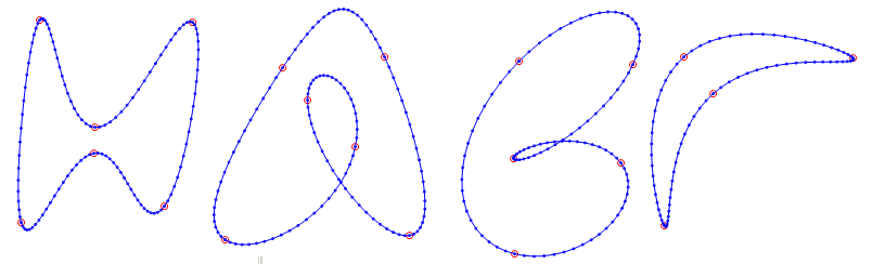 Интерполяция замкнутых кривых - 1
