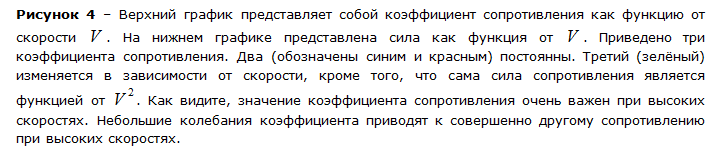 Модель взаимодействия судов с водой в видеоиграх: часть 2 - 15