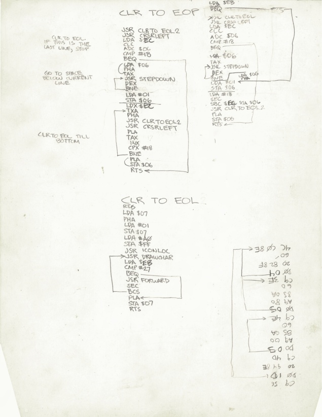 Не все языки программирования одинаково полезны - 10 Не все языки программирования одинаково полезны - 10