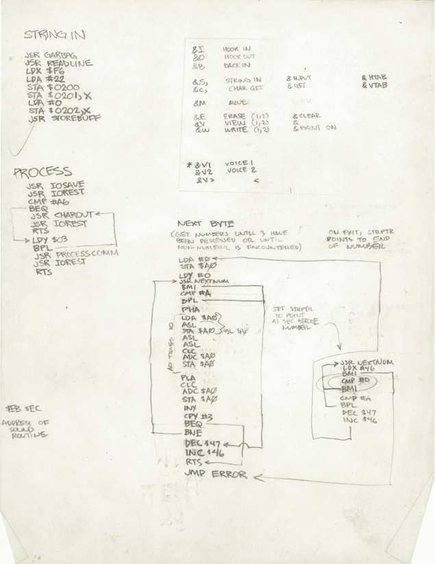 Не все языки программирования одинаково полезны - 11 Не все языки программирования одинаково полезны - 11