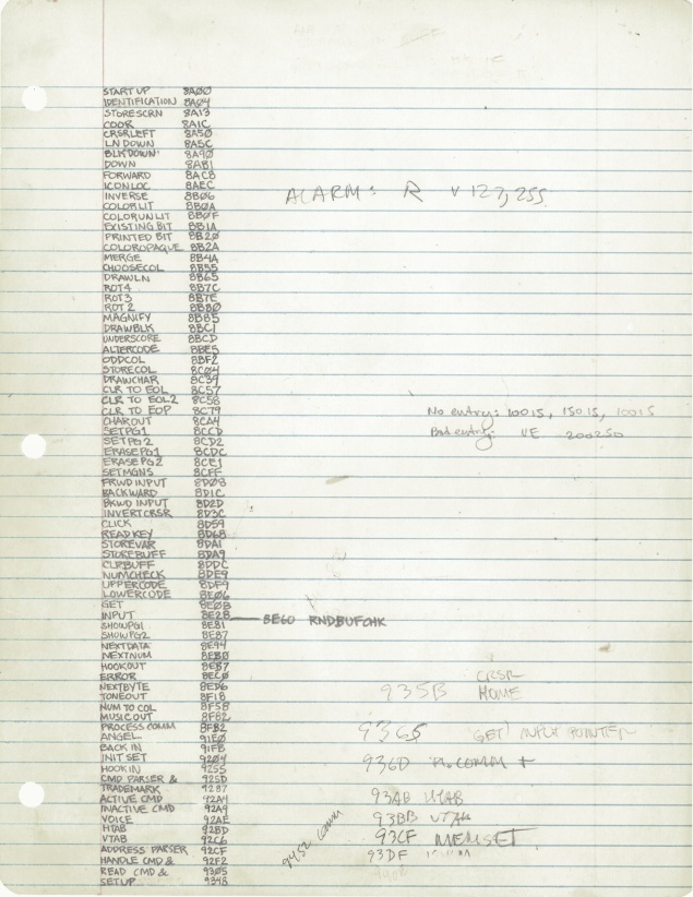 Не все языки программирования одинаково полезны - 12 Не все языки программирования одинаково полезны - 12