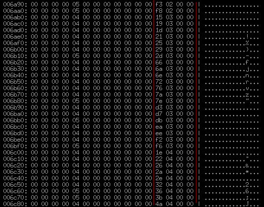 Реверс-инжиниринг визуальных новелл (часть 2) - 3 Реверс-инжиниринг визуальных новелл (часть 2) - 3