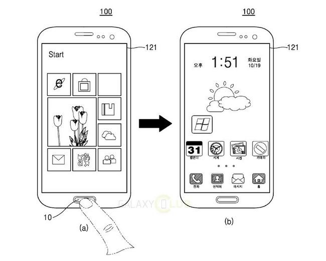 Samsung запатентовала принцип параллельной работы ОС Android и Windows на одном мобильном устройстве