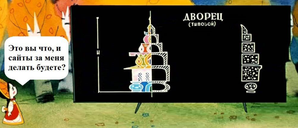 Будущее сайтов: автоматическая сборка на базе ИИ и не только - 1 Будущее сайтов: автоматическая сборка на базе ИИ и не только - 1