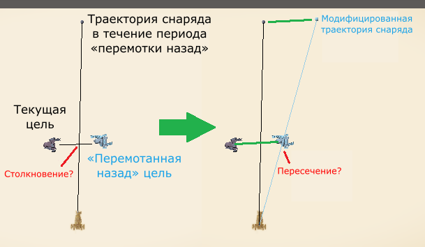 Компенсация лагов для оружия в MechWarrior Online - 7