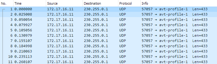 Оптимизация передачи multicast-трафика в локальной сети с помощью IGMP snooping - 10