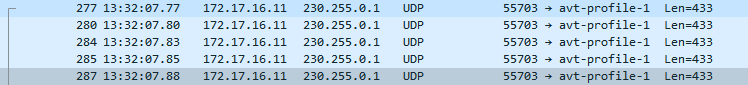 Оптимизация передачи multicast-трафика в локальной сети с помощью IGMP snooping - 11