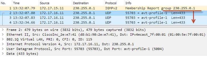 Оптимизация передачи multicast-трафика в локальной сети с помощью IGMP snooping - 14