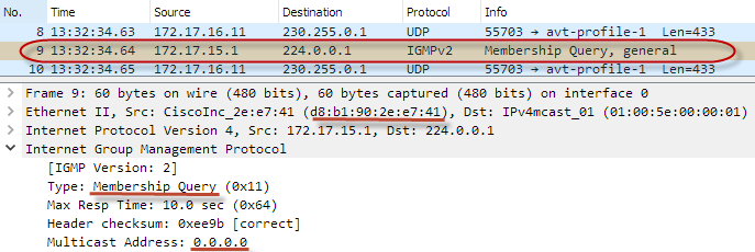 Оптимизация передачи multicast-трафика в локальной сети с помощью IGMP snooping - 17