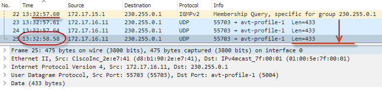 Оптимизация передачи multicast-трафика в локальной сети с помощью IGMP snooping - 21