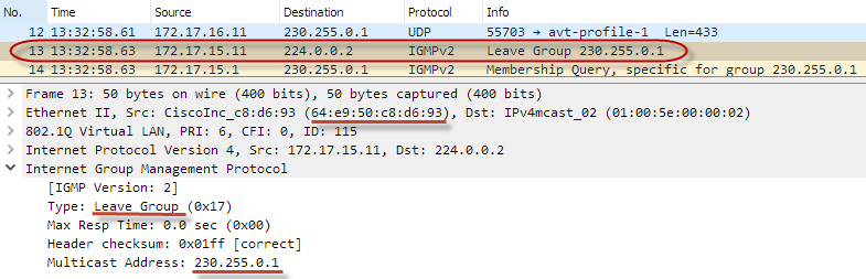 Оптимизация передачи multicast-трафика в локальной сети с помощью IGMP snooping - 22