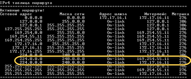 Оптимизация передачи multicast-трафика в локальной сети с помощью IGMP snooping - 3