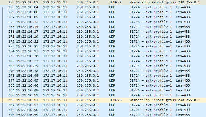 Оптимизация передачи multicast-трафика в локальной сети с помощью IGMP snooping - 7