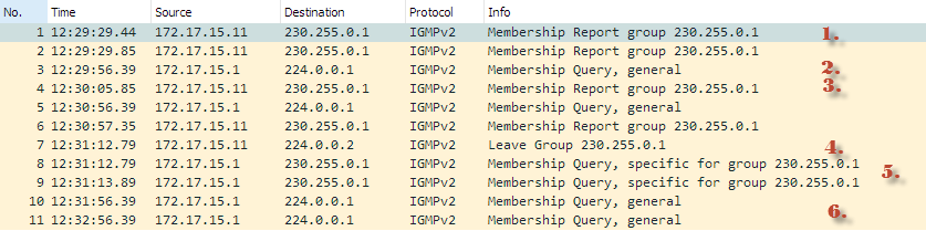 Оптимизация передачи multicast-трафика в локальной сети с помощью IGMP snooping - 8