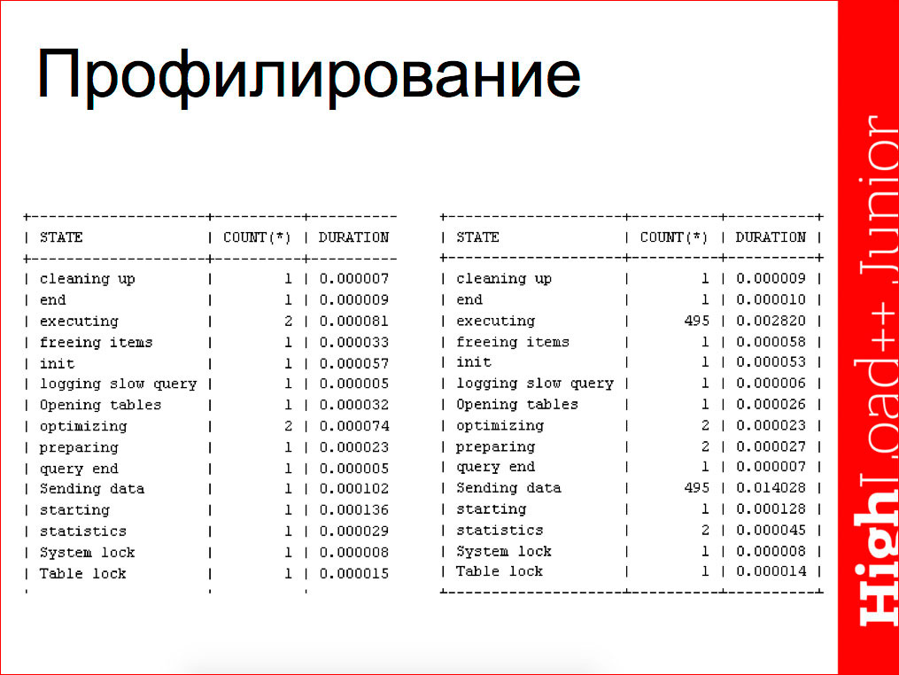 Основы индексирования и возможности EXPLAIN в MySQL - 20