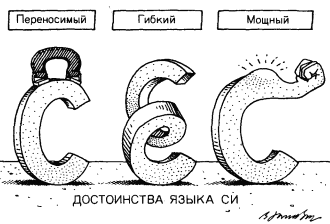 Персона: Деннис Ритчи — создатель языка С и ОС UNIX - 3