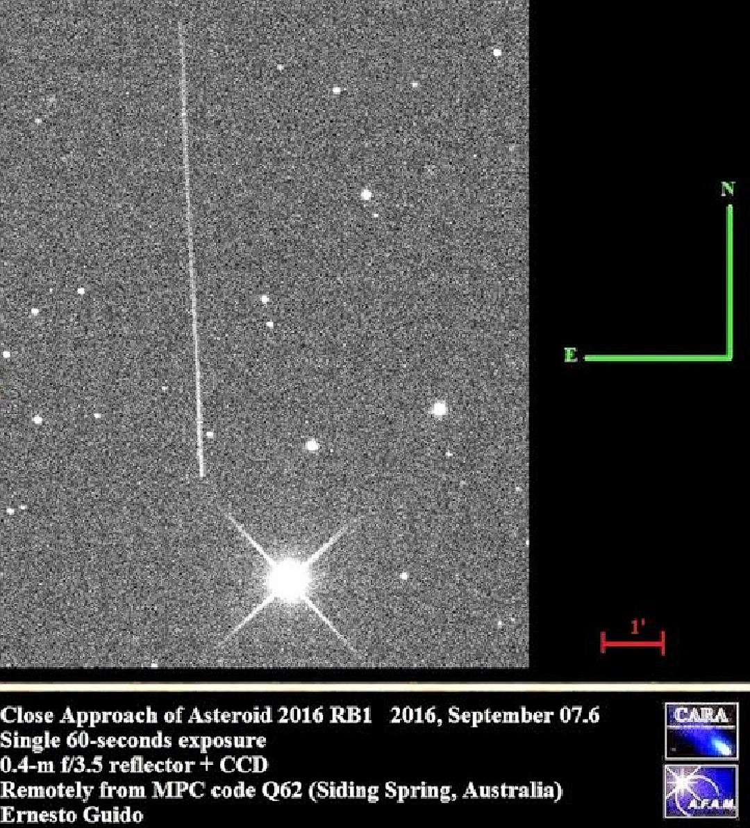 Насколько реальна астероидная угроза? - 2