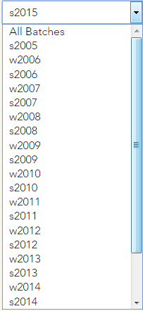 Новая статистика Y Combinator подскажет стартаперам направление развития - 3 Новая статистика Y Combinator подскажет стартаперам направление развития - 3
