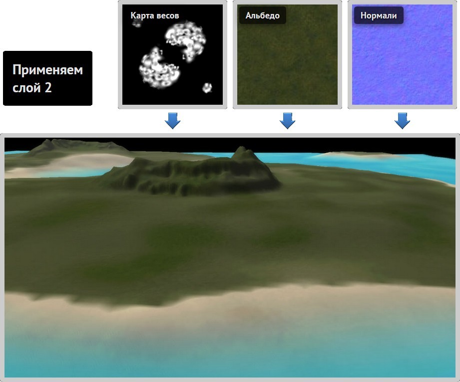 Разбор графики Supreme Commander - 10 Разбор графики Supreme Commander - 10
