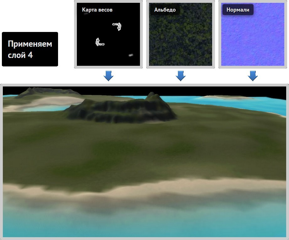 Разбор графики Supreme Commander - 12 Разбор графики Supreme Commander - 12