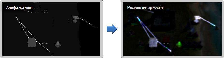 Разбор графики Supreme Commander - 49 Разбор графики Supreme Commander - 49