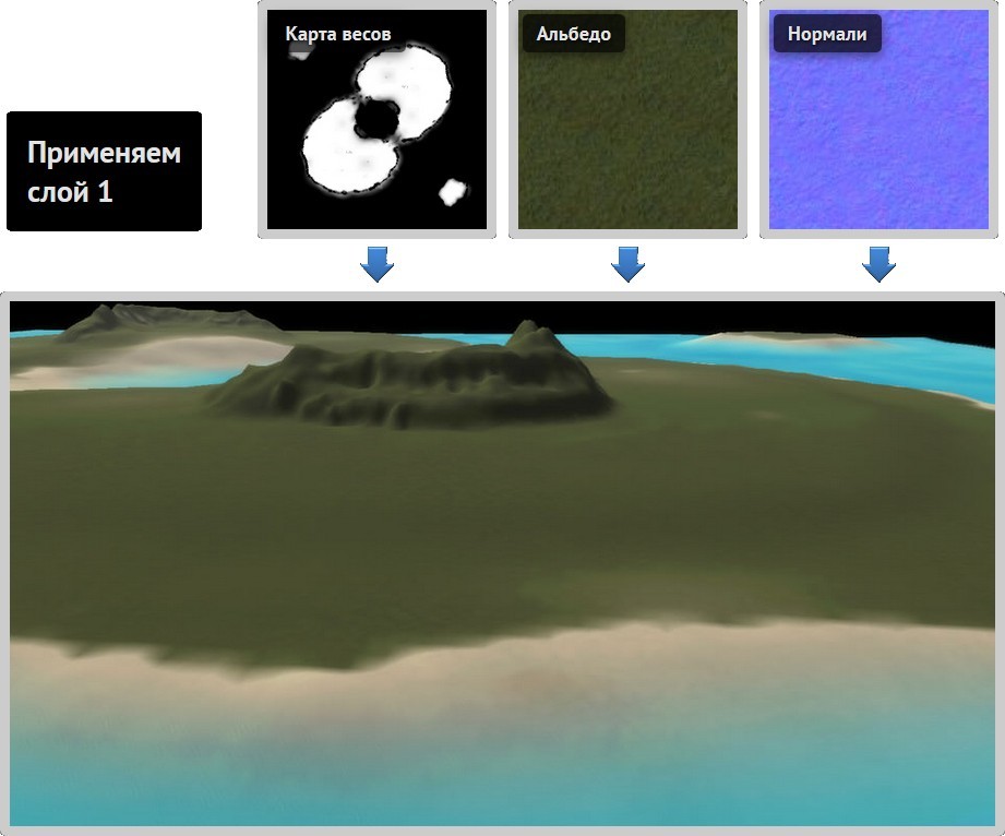 Разбор графики Supreme Commander - 9 Разбор графики Supreme Commander - 9