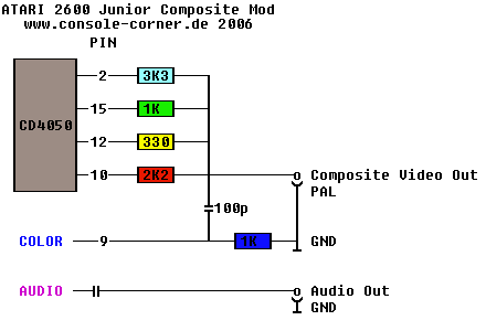 Композитный видеовыход для приставки Atari 2600 Jr - 2