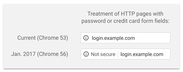 В будущих версиях Chrome указание на отсутствие шифрования станет еще более явным