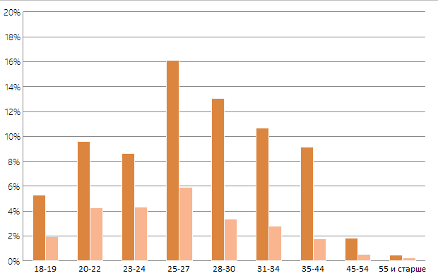 2016-09-12_14-56-54