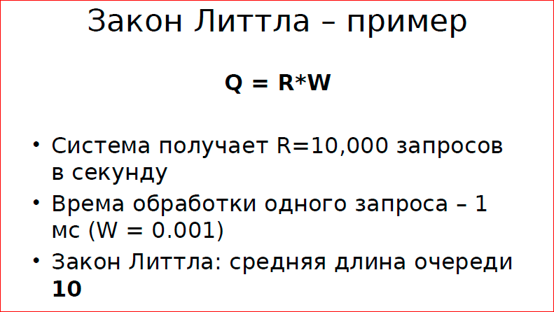 Принципы и приёмы обработки очередей - 16