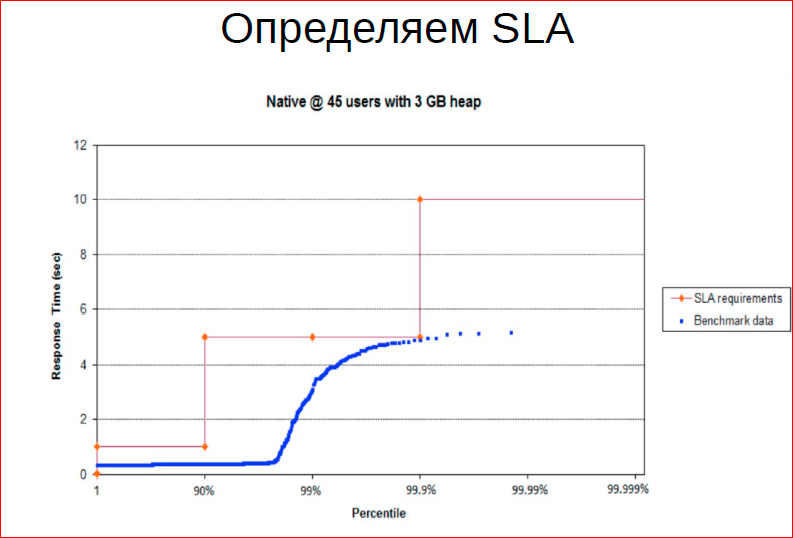 Принципы и приёмы обработки очередей - 23