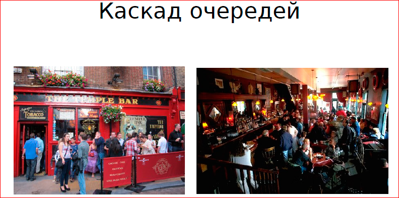 Принципы и приёмы обработки очередей - 28 Принципы и приёмы обработки очередей - 28