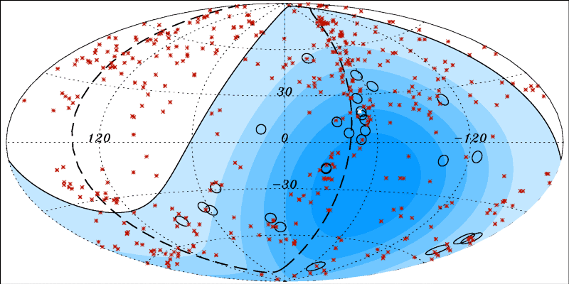Физика на пределе Вселенной - 4 Физика на пределе Вселенной - 4