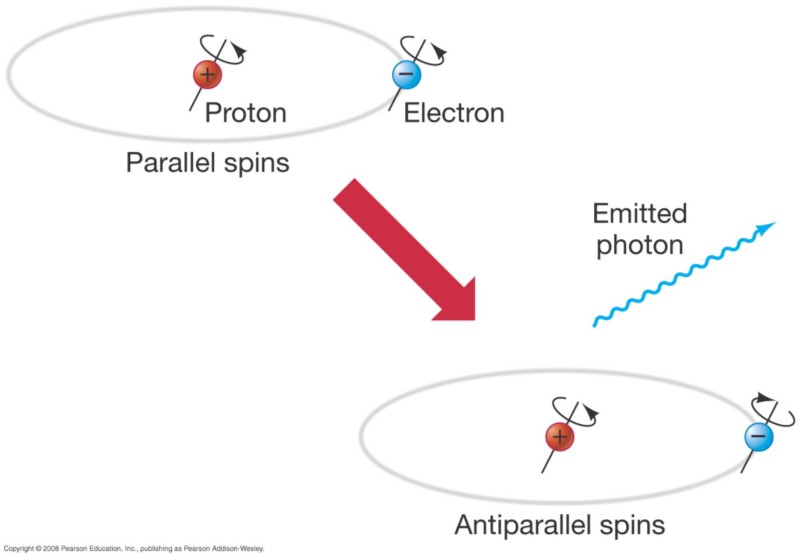Физика на пределе Вселенной - 7 Физика на пределе Вселенной - 7