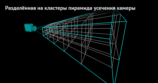 Как рендерится кадр нового Doom - 17