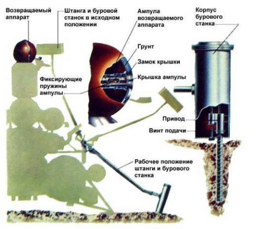 Песчинки с неба - 13 Песчинки с неба - 13