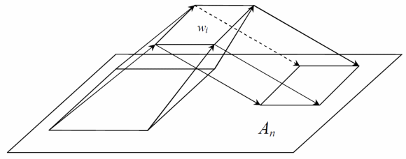 Применение нелинейной динамики и теории Хаоса к задаче разработки нового алгоритма сжатия аудио данных - 55 Применение нелинейной динамики и теории Хаоса к задаче разработки нового алгоритма сжатия аудио данных - 55