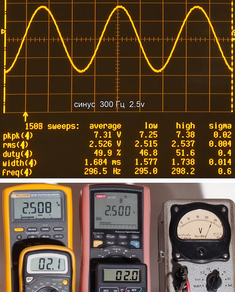 Тестирование мультиметров, а также об ошибках измерения - 12 Тестирование мультиметров, а также об ошибках измерения - 12