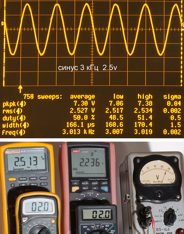 Тестирование мультиметров, а также об ошибках измерения - 13 Тестирование мультиметров, а также об ошибках измерения - 13