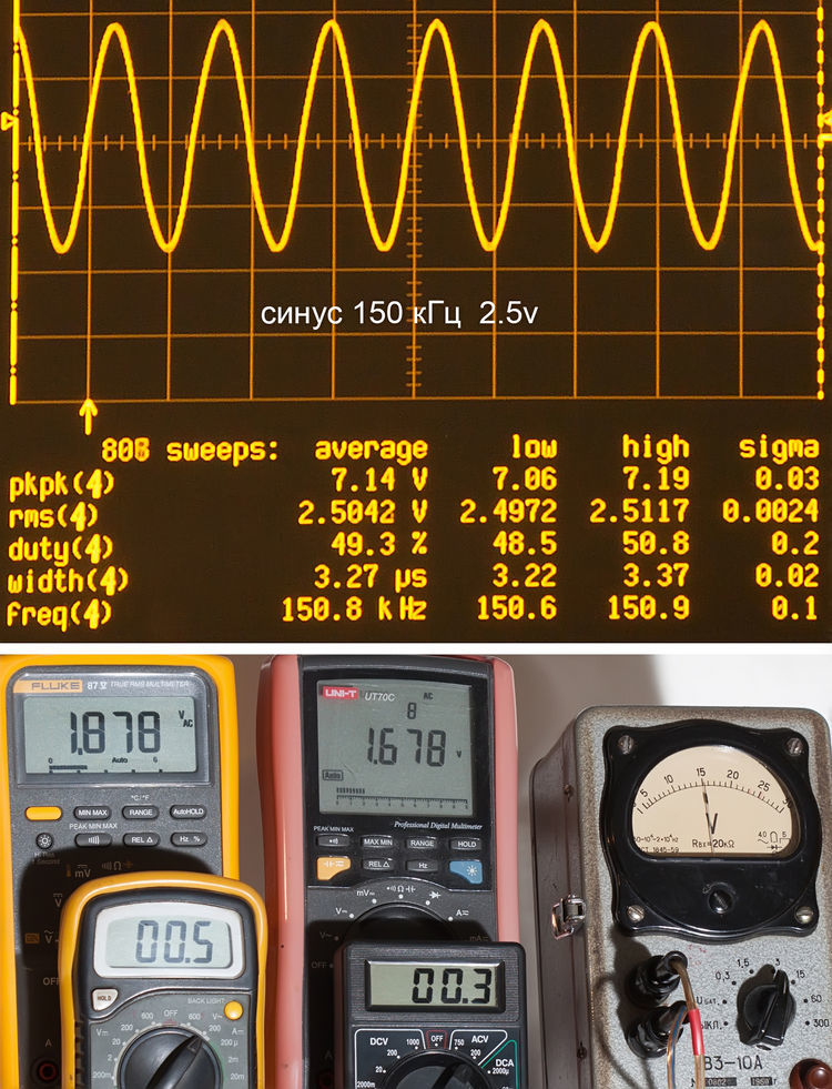 Тестирование мультиметров, а также об ошибках измерения - 16
