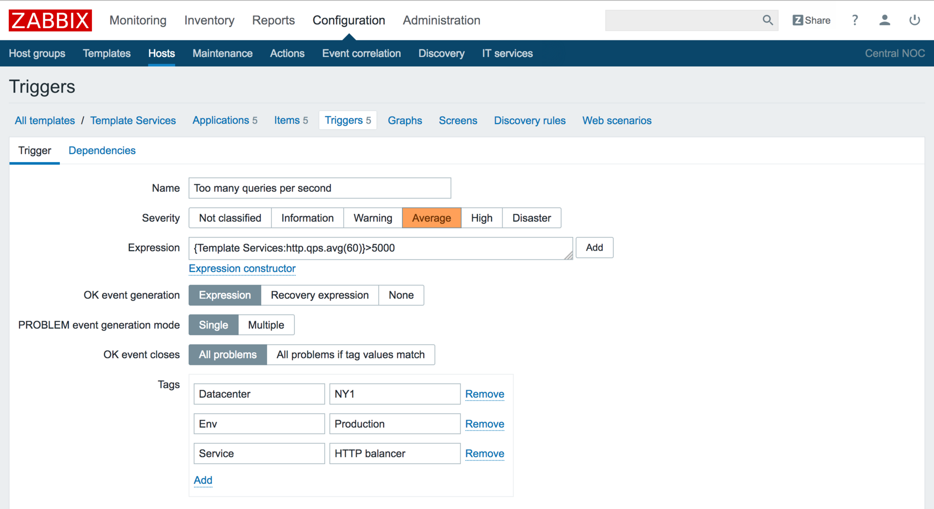 Вышел Zabbix 3.2 - 2