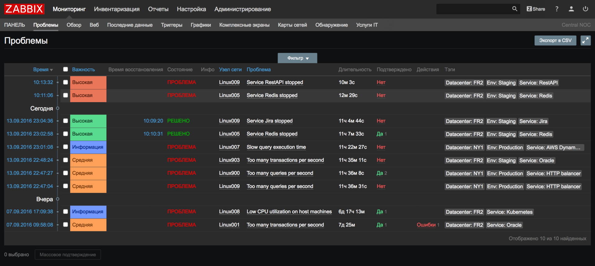 Вышел Zabbix 3.2 - 6