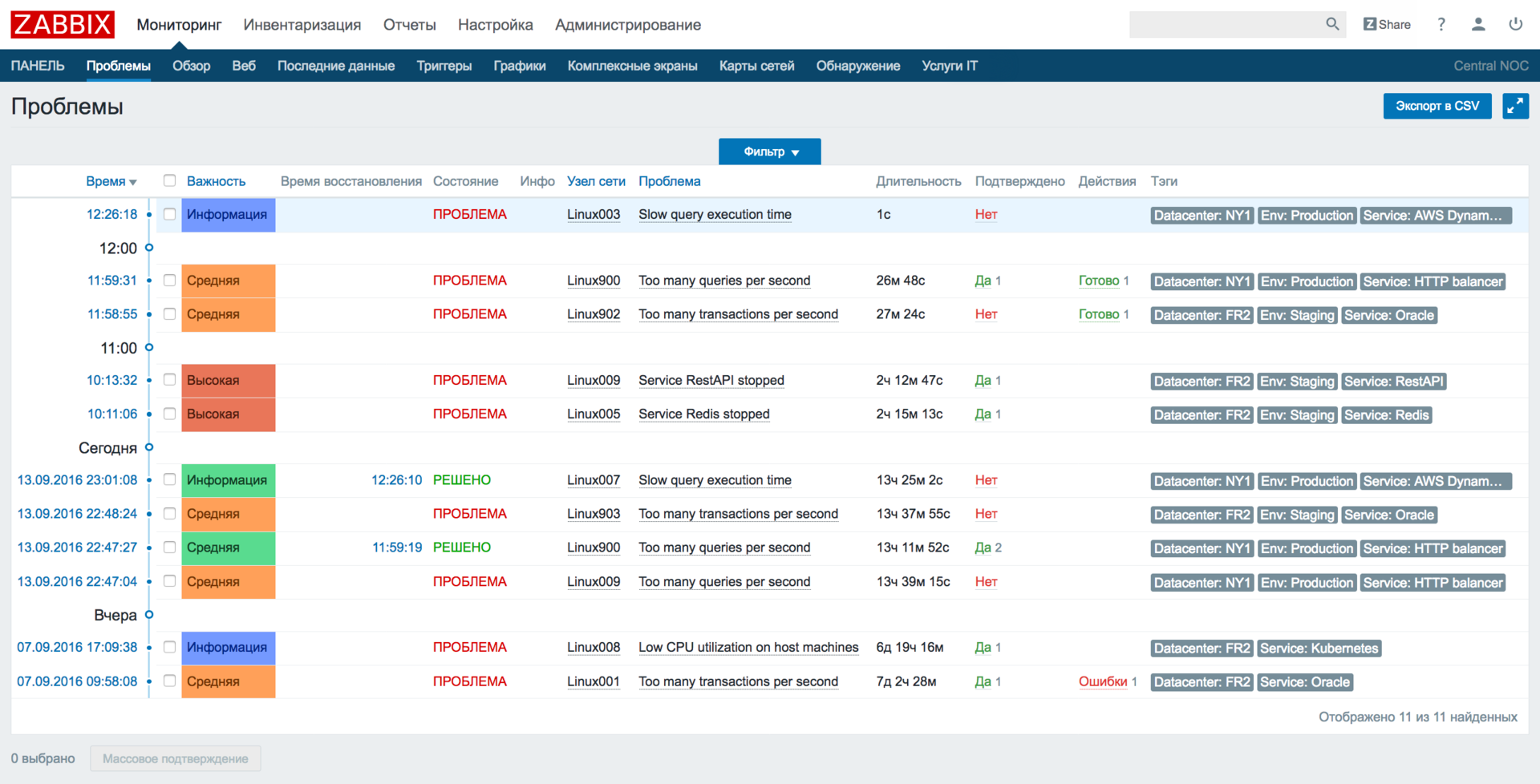 Вышел Zabbix 3.2 - 1