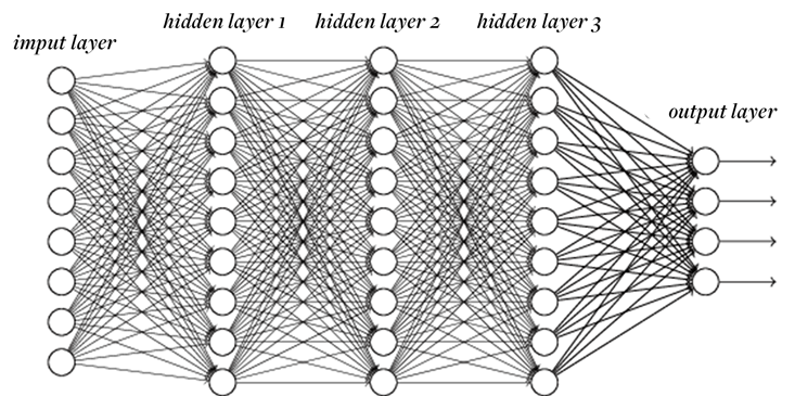 Действительно ли искусственный интеллект непостижим? - 2 Действительно ли искусственный интеллект непостижим? - 2