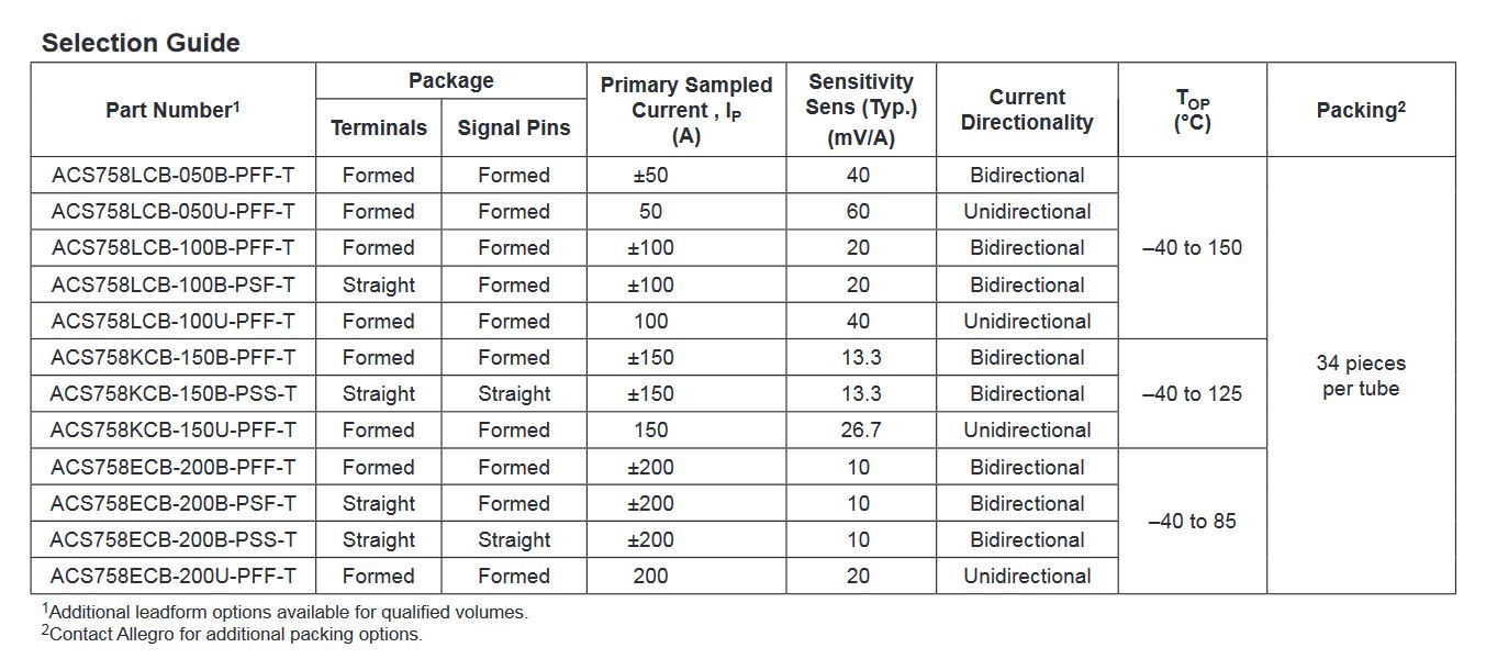 Работа с датчиками тока на эффекте Холла: ACS758 - 2 image