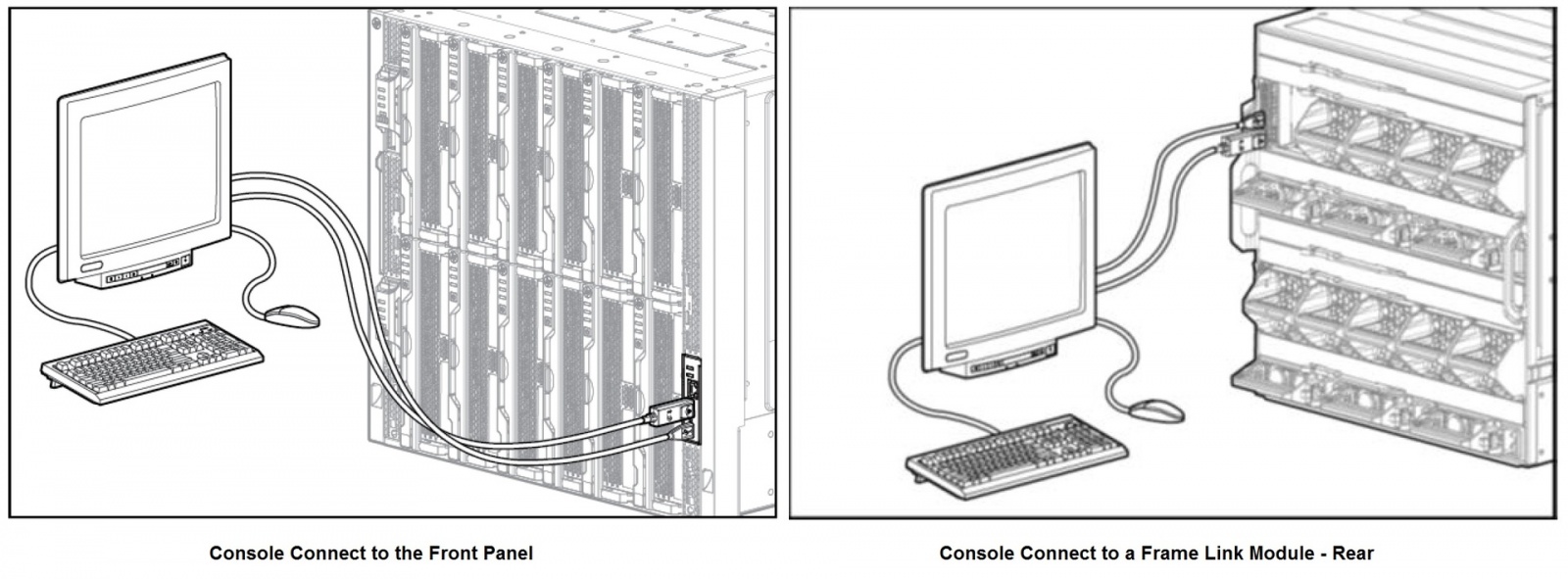 Console connect. Connect консоль.