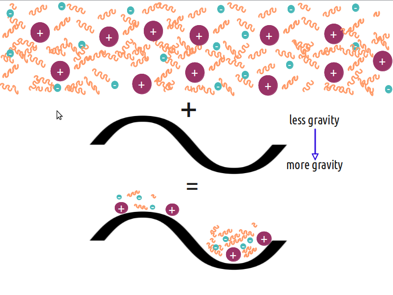 Реликтовое излучение, часть 1: улики «Большого взрыва» - 5 Реликтовое излучение, часть 1: улики «Большого взрыва» - 5