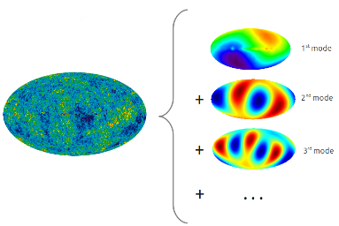 Реликтовое излучение, часть 1: улики «Большого взрыва» - 8 Реликтовое излучение, часть 1: улики «Большого взрыва» - 8